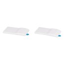 LUTH Premium Profi Parts Pads kratzfest für Station Kompatibel mit Ecovacs 201-2250-0065 von Fensterputzroboter 2Stk