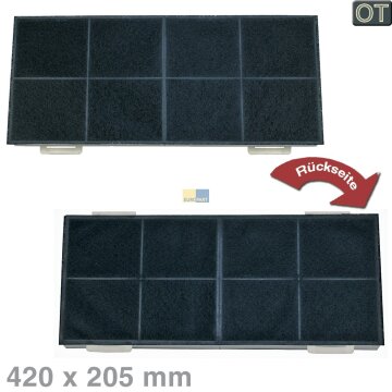 Balay Kohlefilter 420x205mm für Dunstabzugshaube 460120