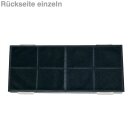 Balay Kohlefilter 420x205mm für Dunstabzugshaube 460120