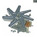 Bosch Siemens Hausgeräte...